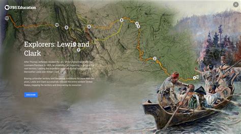 Comparison of MAP with other project management methodologies Lewis And Clark Expedition Map
